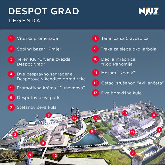 despotov-grad_680px.jpg