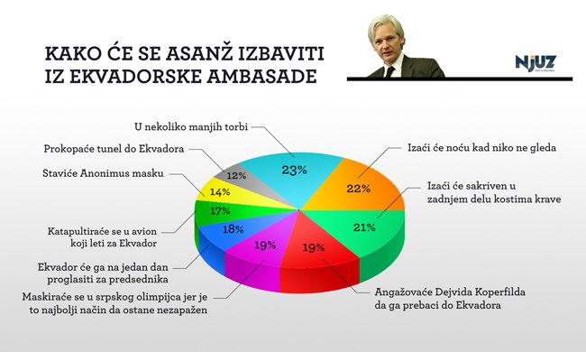 [Слика: asanz1.jpg]
