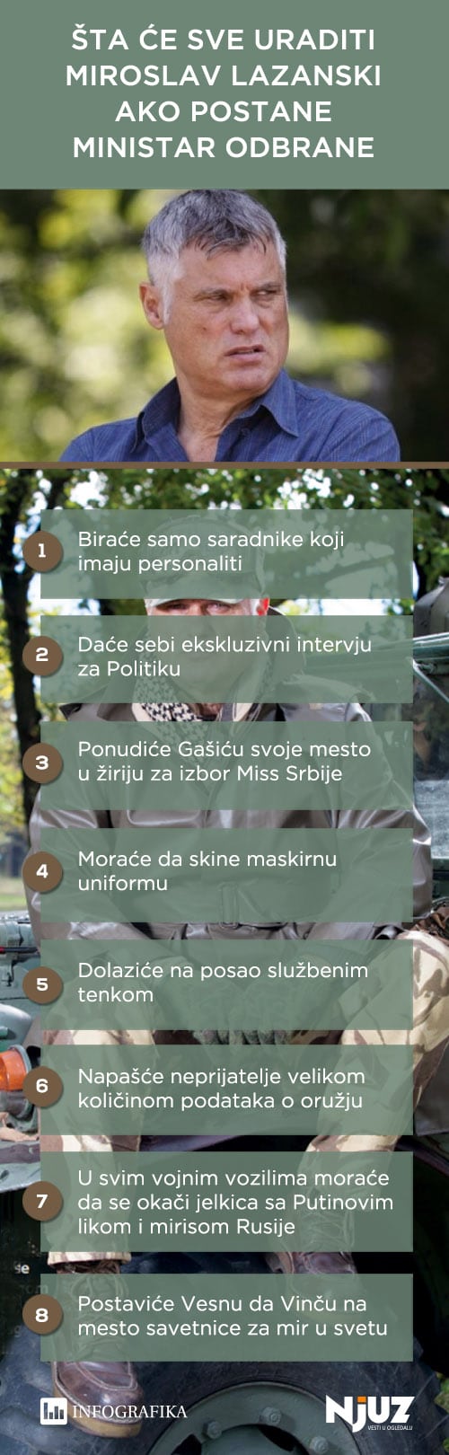 [Слика: lazanski-ministar.jpg]