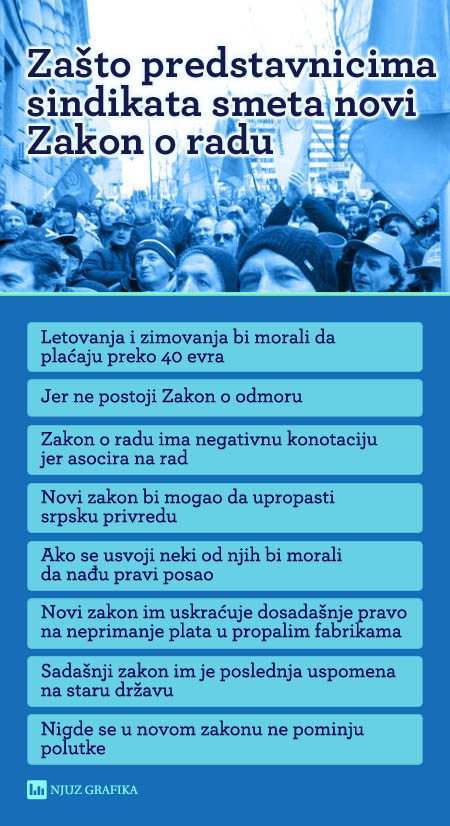 zakon o radu