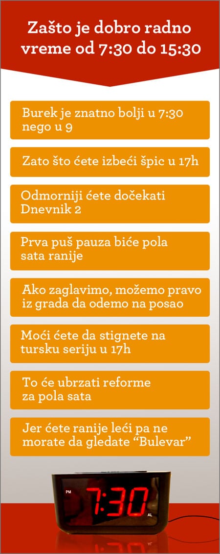 radno vreme