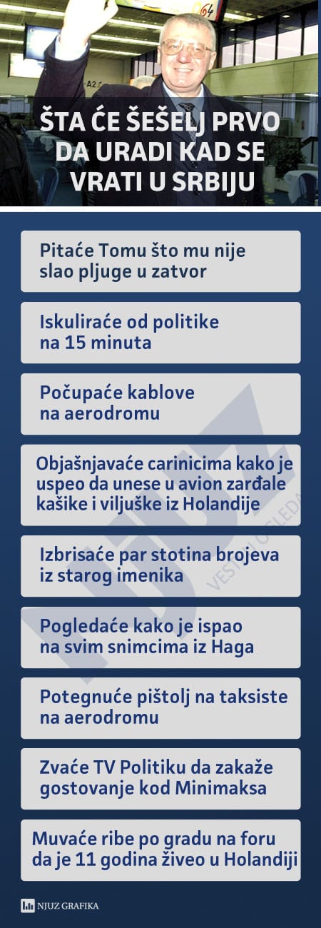 seseljev povratak