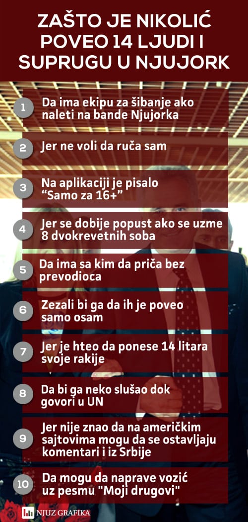 pratnja nikolic