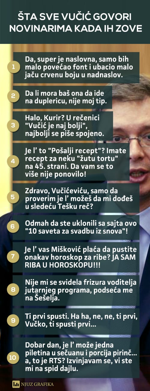 vucic novinari