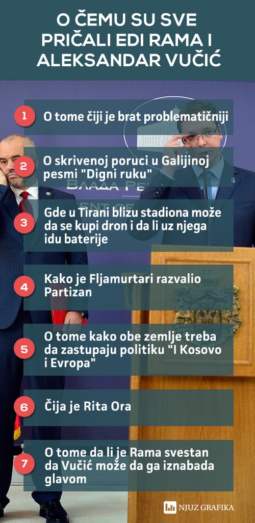 rama i vucic