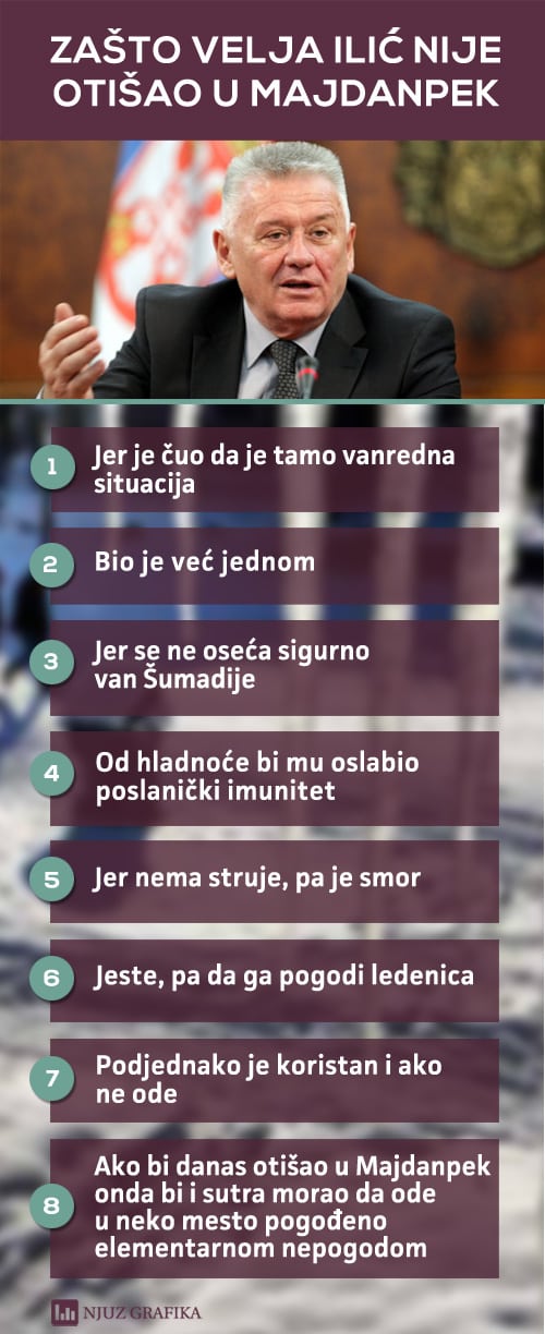 velja majdanpek