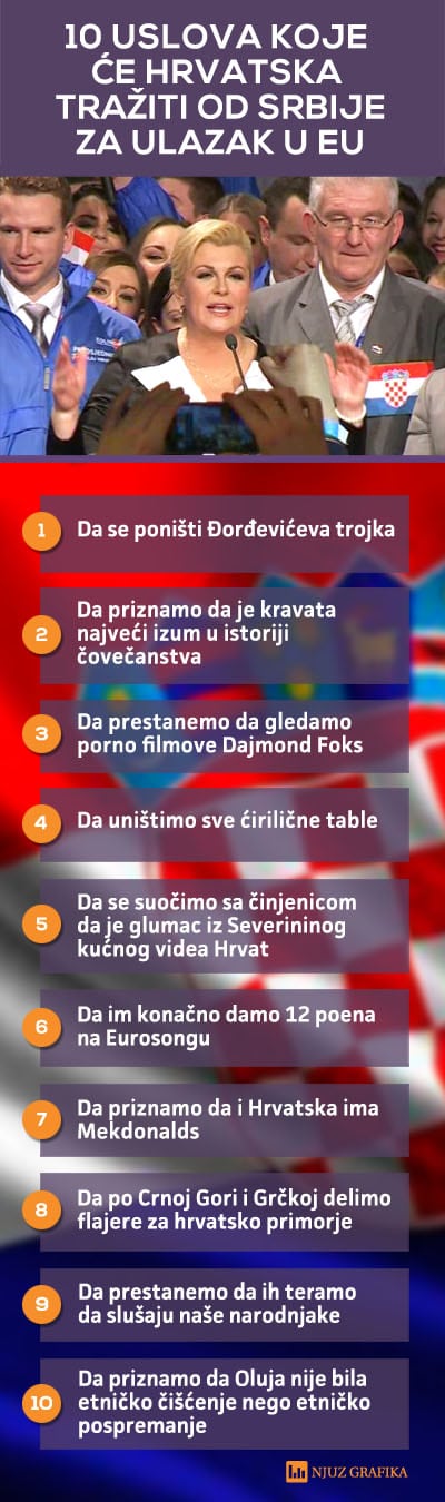 hrvatski uslovi