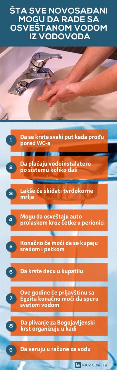 novosadski vodovod