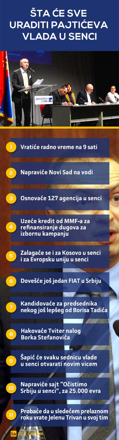 vlada u senci