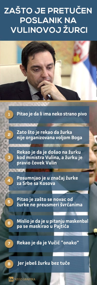 vulinova zurka