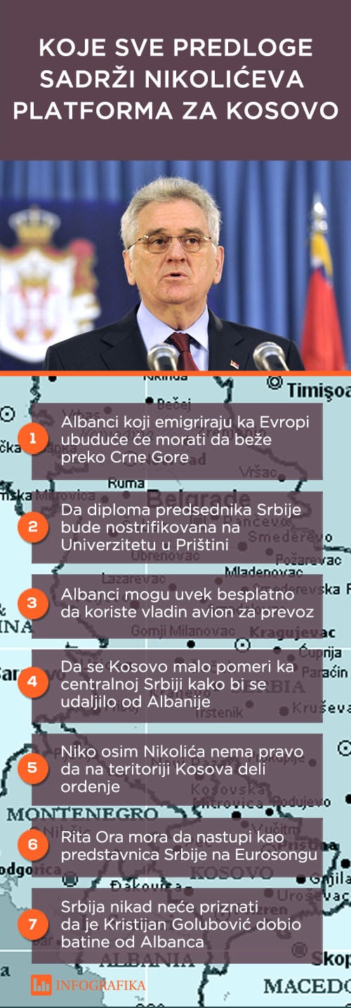 nikolic platforma za kosovo