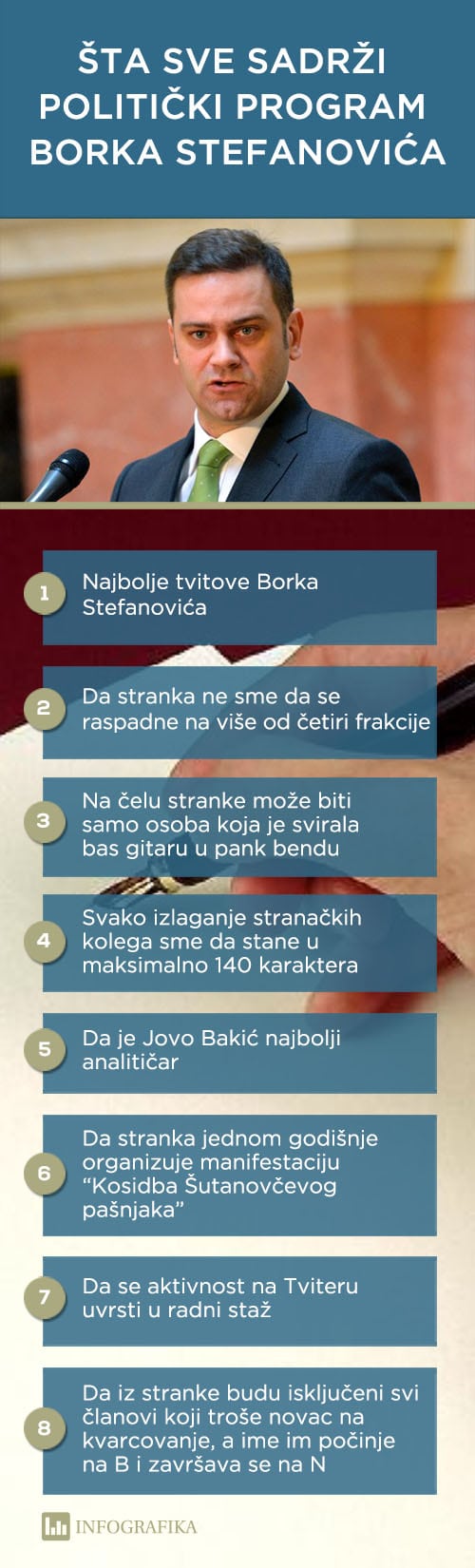 borko program