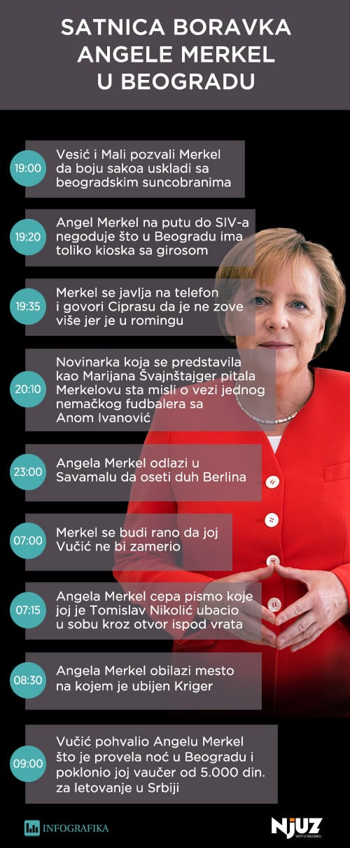 satnica merkel