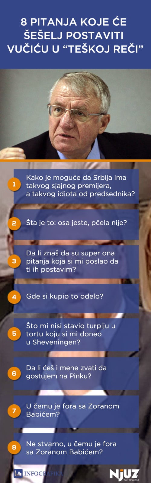 seselj pitanja vucicu