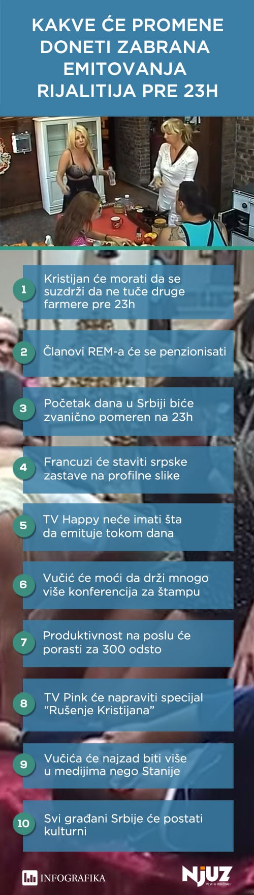 rijaliti od 23h