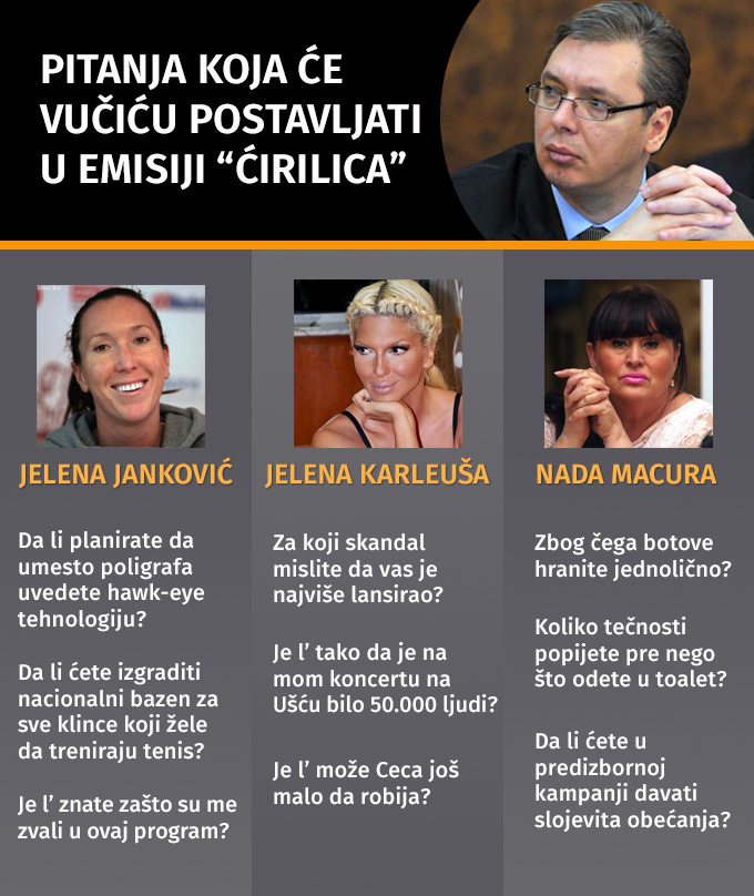 pitanja vucicu cirilica