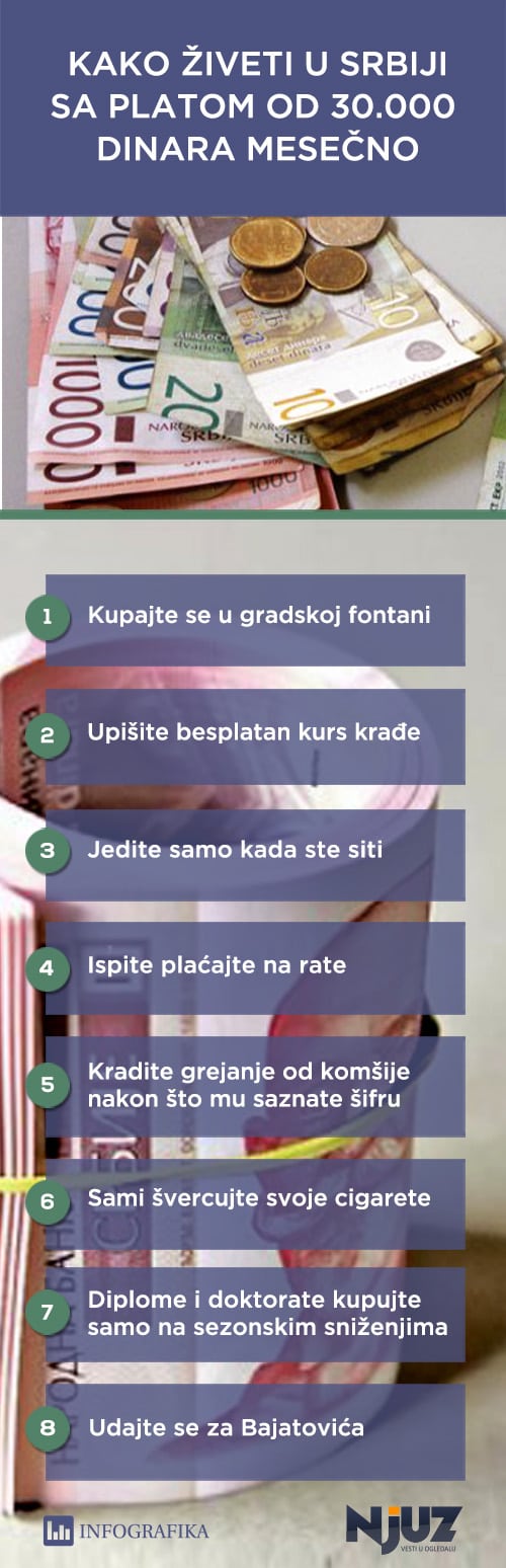 30.000