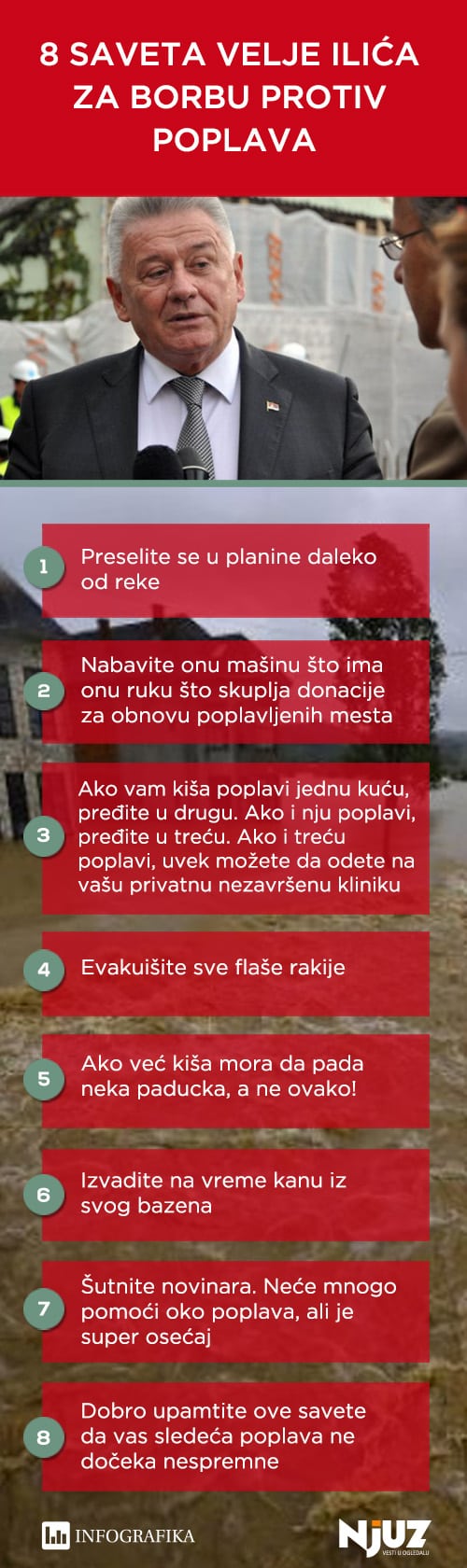 velja ilic poplave