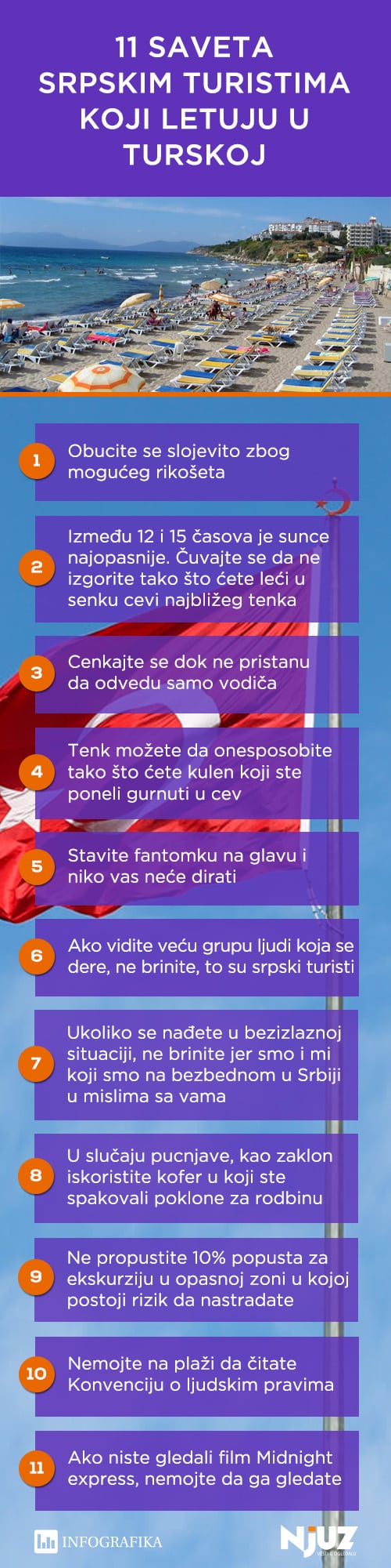 saveti za tursku