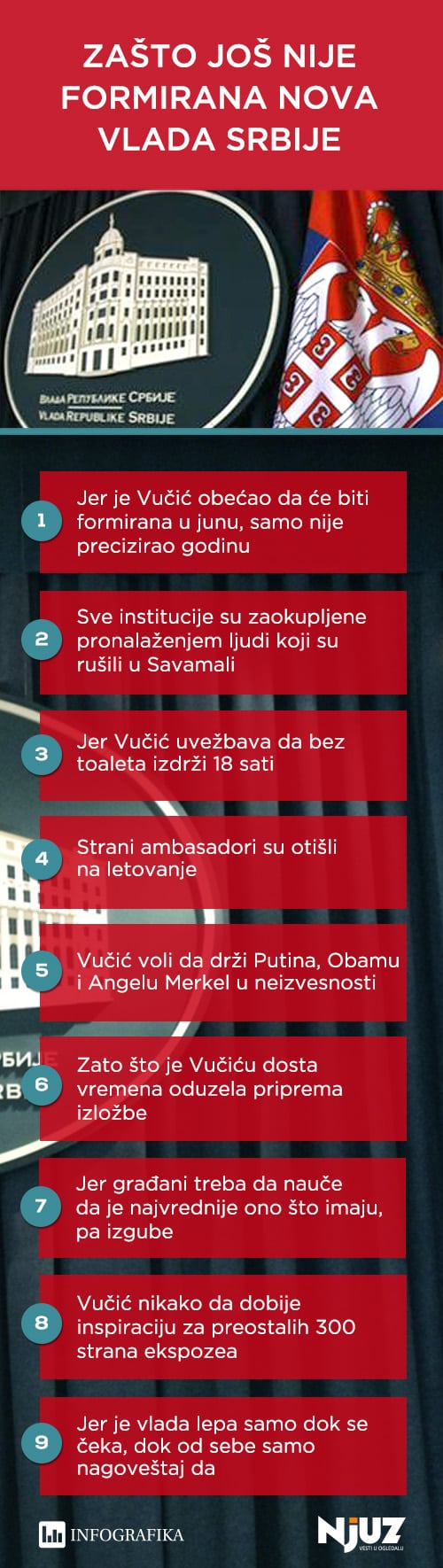 zasto nije formirana vlada