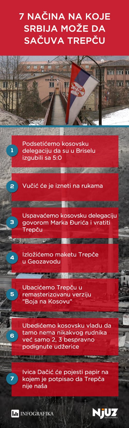 kako-sacuvati-trepcu