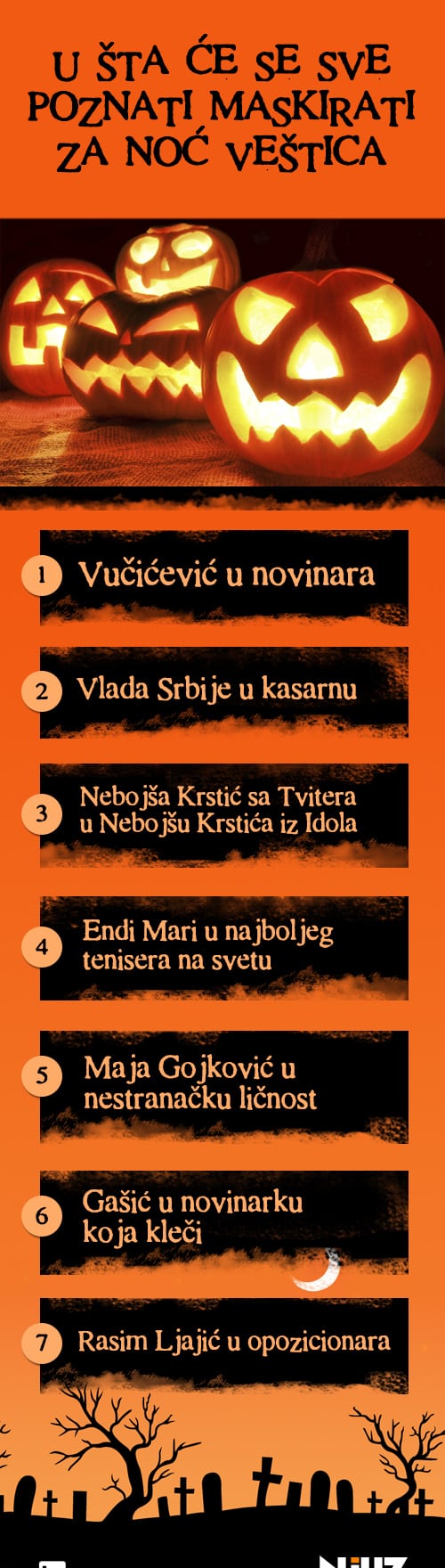 poznati-noc-vestica